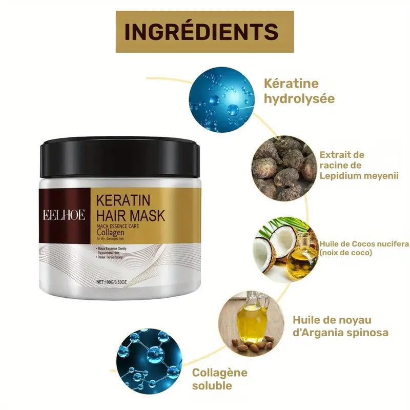 2pcs Keratin Hair Masks with Maca & Collagen – Hydrating Repair Treatment for Smooth, Shiny Hair